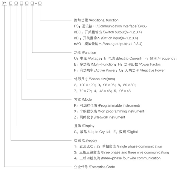 國(guó)青電氣(5.jpg